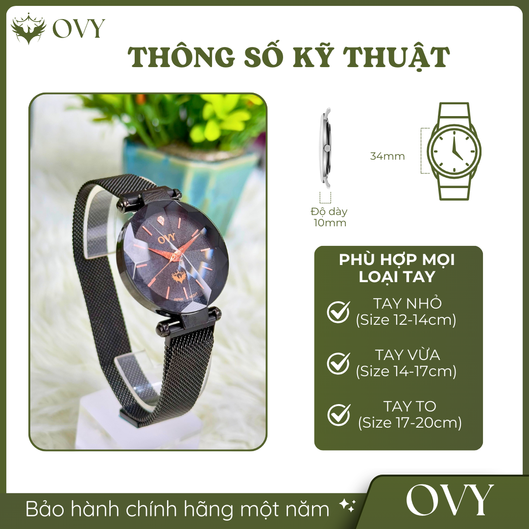 Green-OC-3510-TSKT.png
